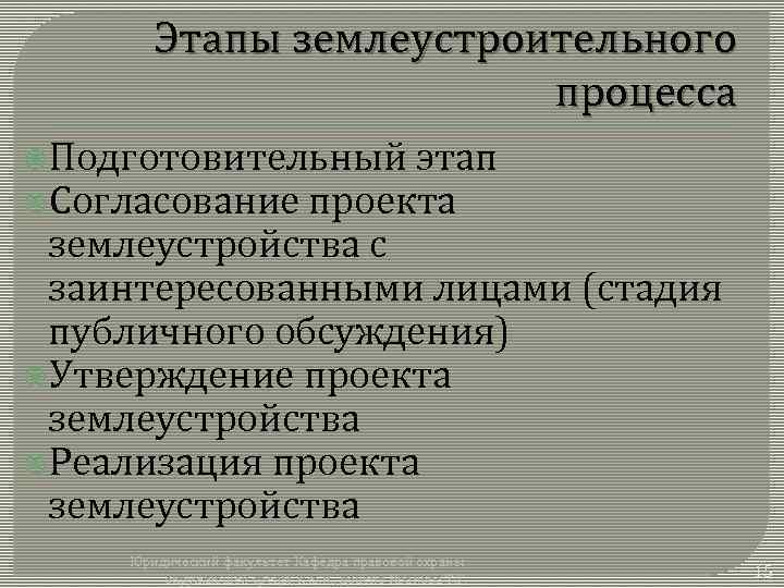 Этапы землеустроительного процесса Подготовительный этап Согласование проекта землеустройства с заинтересованными лицами (стадия публичного обсуждения)