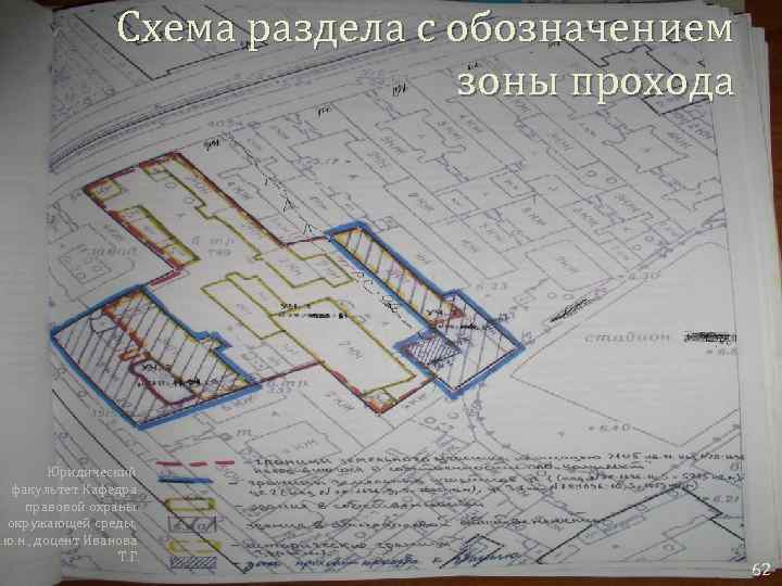 Схема раздела с обозначением зоны прохода Юридический факультет Кафедра правовой охраны окружающей среды, к.