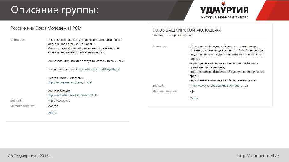 Описание группы: 