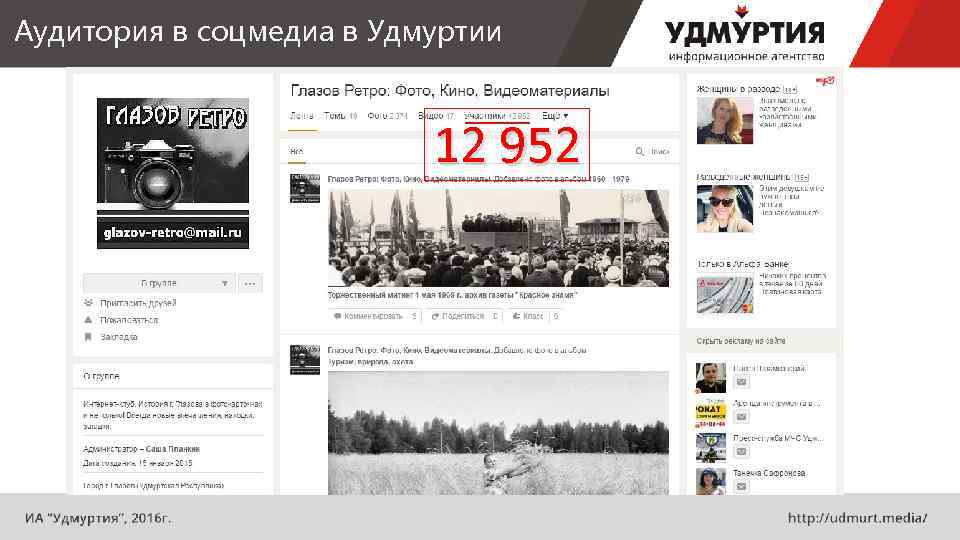 Аудитория в соцмедиа в Удмуртии 12 952 
