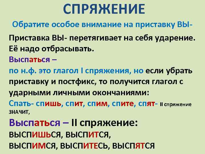 СПРЯЖЕНИЕ Обратите особое внимание на приставку ВЫПриставка ВЫ- перетягивает на себя ударение. Её надо