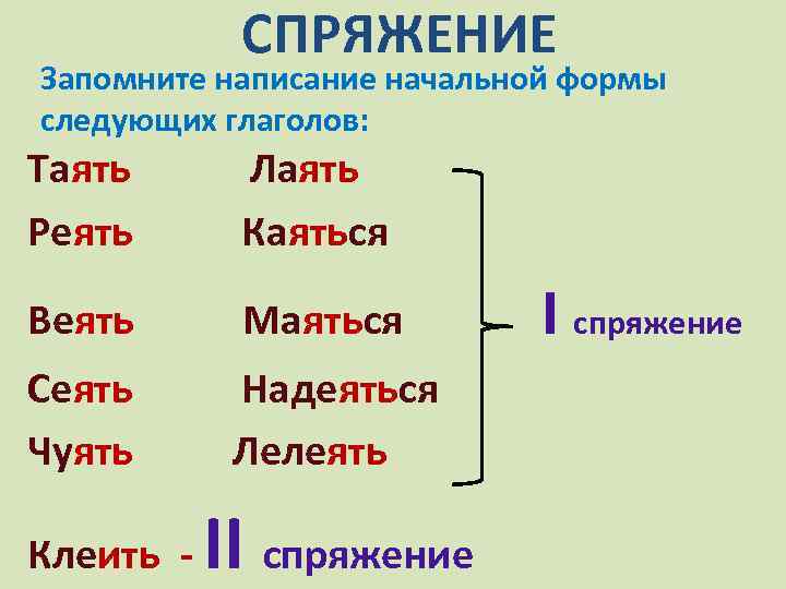 СПРЯЖЕНИЕ Запомните написание начальной формы следующих глаголов: Таять Лаять Реять Каяться Веять Маяться I