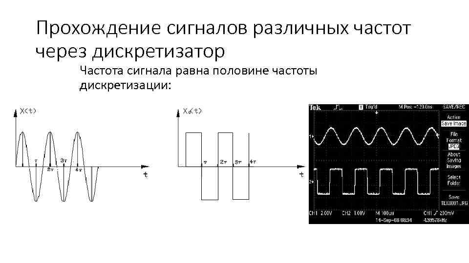 Прохождение сигналов различных частот через дискретизатор Частота сигнала равна половине частоты дискретизации: 