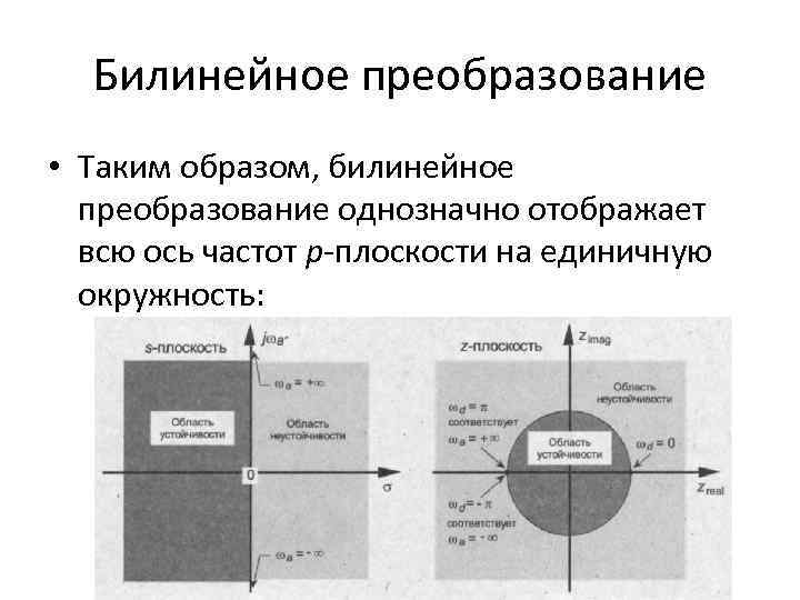 Билинейное преобразование • Таким образом, билинейное преобразование однозначно отображает всю ось частот p-плоскости на