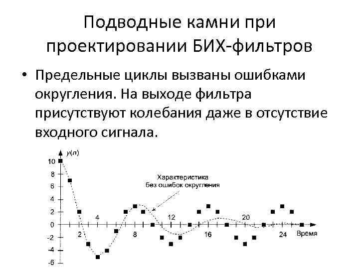 Подводные камни проектировании БИХ-фильтров • Предельные циклы вызваны ошибками округления. На выходе фильтра присутствуют