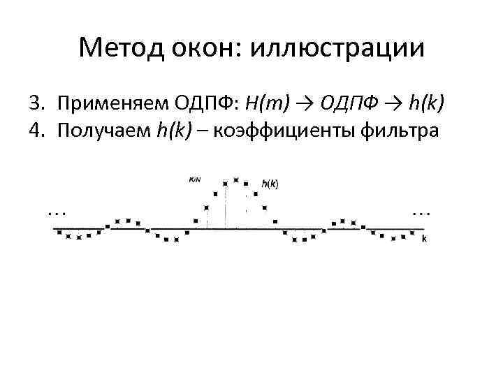 Метод окон: иллюстрации 3. Применяем ОДПФ: H(m) → ОДПФ → h(k) 4. Получаем h(k)