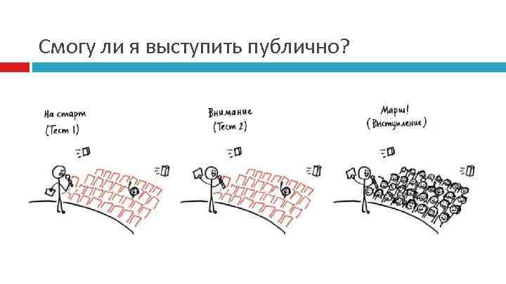 Смогу ли я выступить публично? 