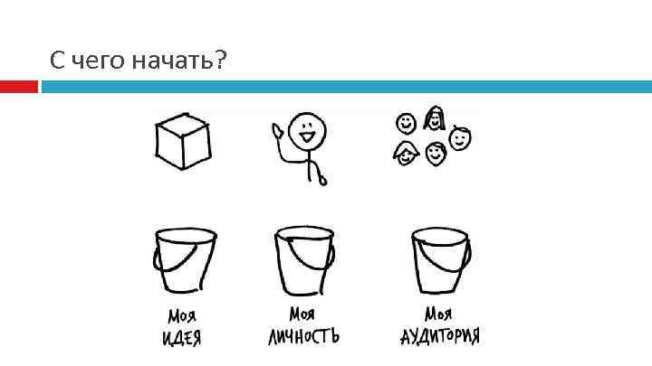 С чего начать? 