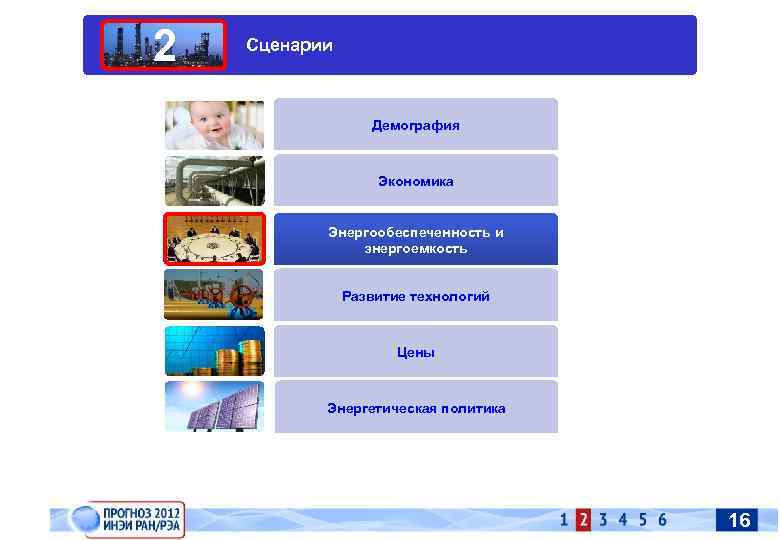 2 Сценарии Демография Экономика Энергообеспеченность и энергоемкость Развитие технологий Цены Энергетическая политика 16 