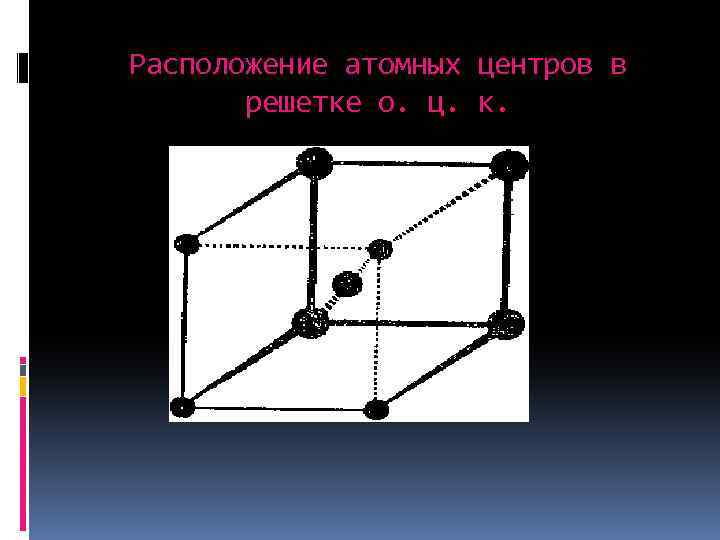 Расположение атомных центров в решетке о. ц. к. 