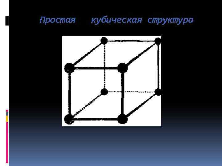 Простая кубическая структура 