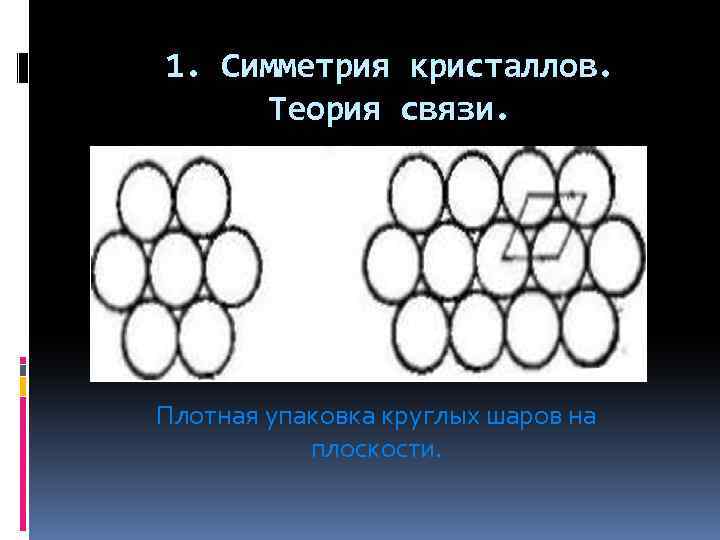 1. Симметрия кристаллов. Теория связи. Плотная упаковка круглых шаров на плоскости. 