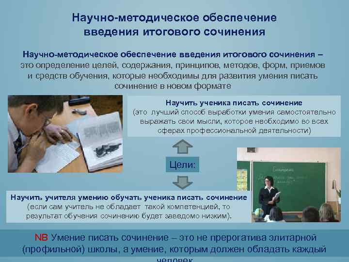 Научно-методическое обеспечение введения итогового сочинения – это определение целей, содержания, принципов, методов, форм, приемов