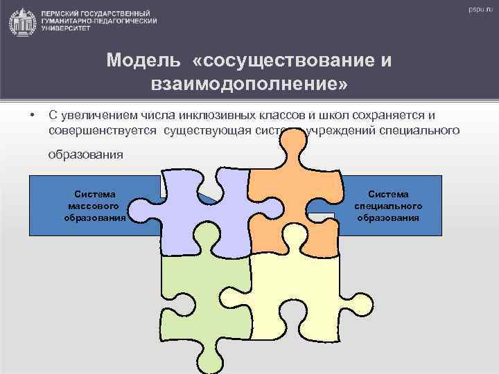 Модель «сосуществование и взаимодополнение» • С увеличением числа инклюзивных классов и школ сохраняется и