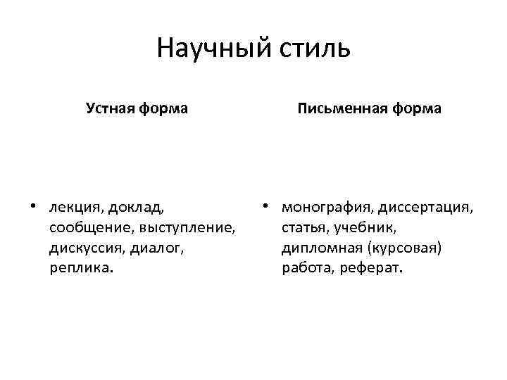 Научный стиль Устная форма Письменная форма • лекция, доклад, сообщение, выступление, дискуссия, диалог, реплика.