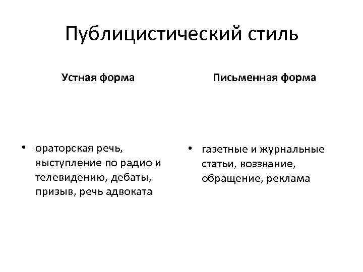 Публицистический стиль Устная форма • ораторская речь, выступление по радио и телевидению, дебаты, призыв,