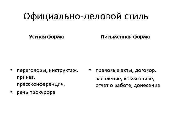 Официально деловой стиль Устная форма • переговоры, инструктаж, приказ, прессконференция, • речь прокурора Письменная