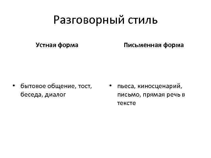 Разговорный стиль Устная форма • бытовое общение, тост, беседа, диалог Письменная форма • пьеса,