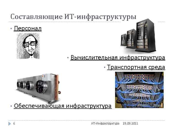 Составляющие ИТ-инфраструктуры • Персонал • • Вычислительная инфраструктура • Транспортная среда Обеспечивающая инфраструктура 6