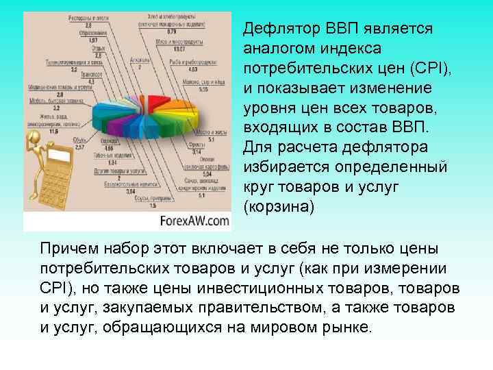  • Дефлятор ВВП является аналогом индекса потребительских цен (CPI), и показывает изменение уровня