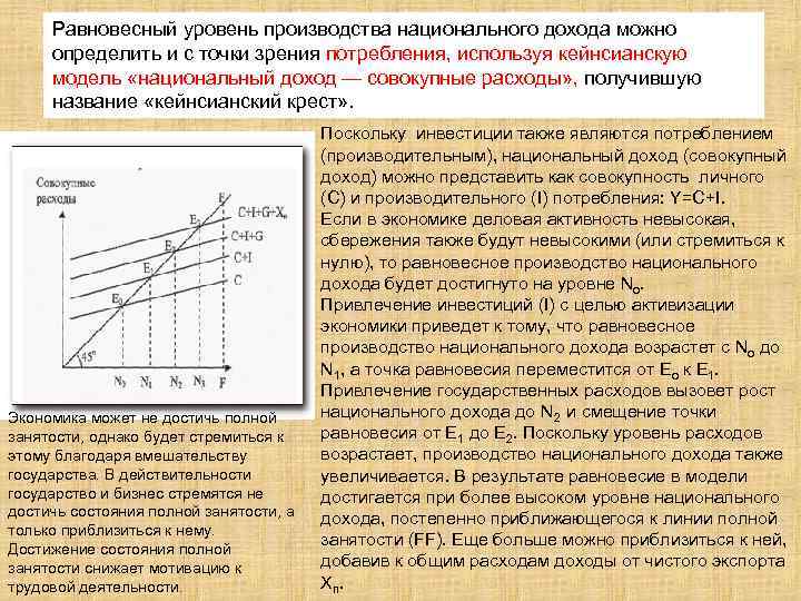 Экономика находится в состоянии