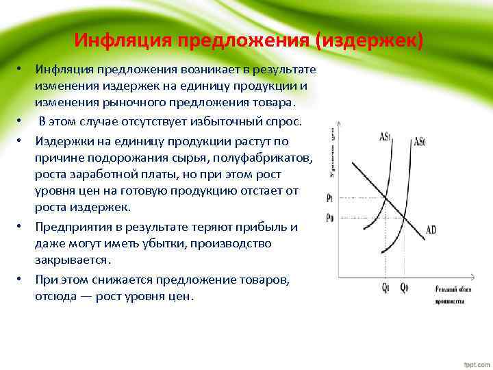 Инфляция предложения (издержек) • Инфляция предложения возникает в результате изменения издержек на единицу продукции