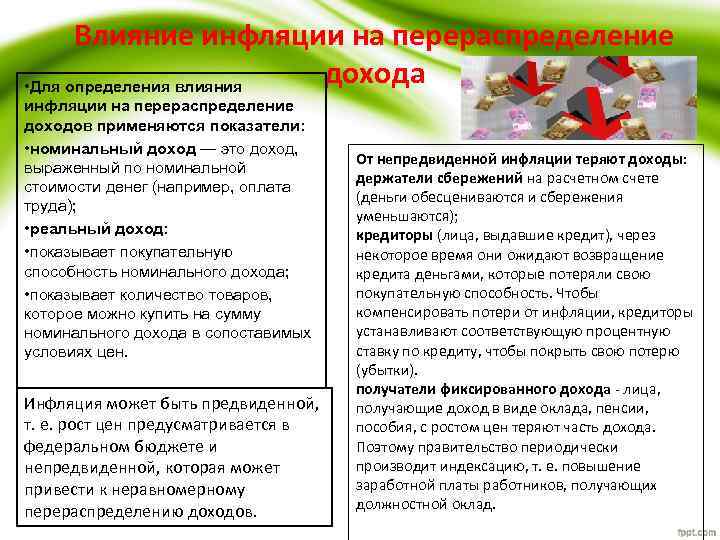 Влияние инфляции на перераспределение дохода • Для определения влияния инфляции на перераспределение доходов применяются