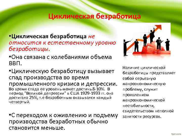 Циклическая безработица • Циклическая безработица не относится к естественному уровню безработицы. • Она связана