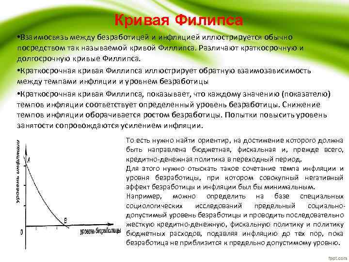 Кривая Филипса • Взаимосвязь между безработицей и инфляцией иллюстрируется обычно посредством так называемой кривой