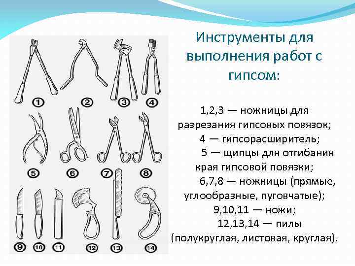 Инструменты для выполнения работ с гипсом: 1, 2, 3 — ножницы для разрезания гипсовых