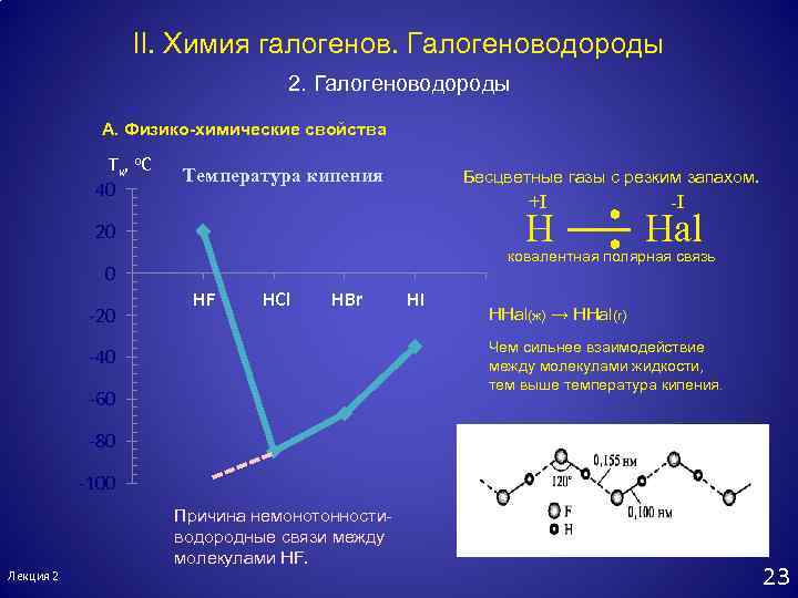 Температуры химическое