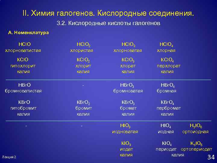 II. Химия галогенов. Кислородные соединения. 3. 2. Кислородные кислоты галогенов А. Номенклатура HCl. O