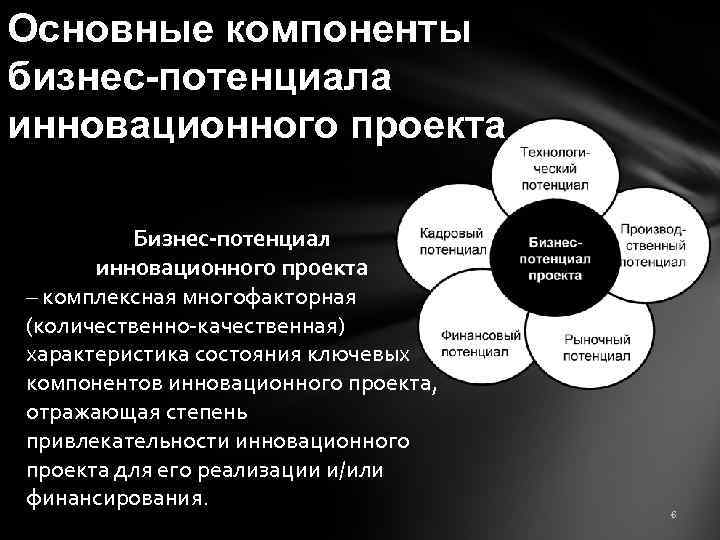 К основным элементам инновационного проекта относятся