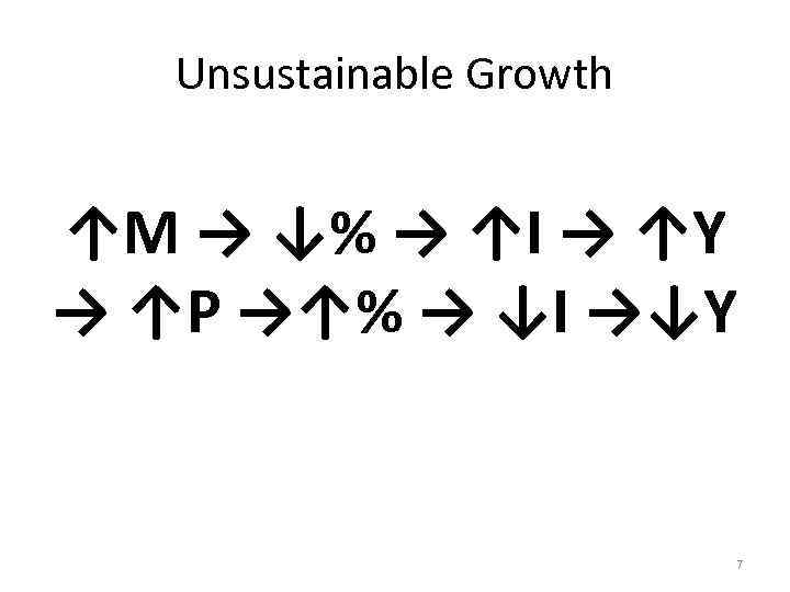 Unsustainable Growth ↑M → ↓% → ↑I → ↑Y → ↑P →↑% → ↓I