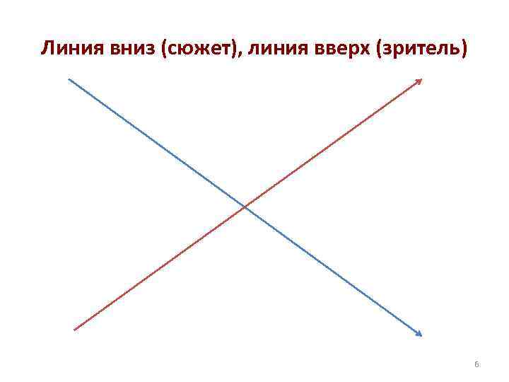 Линия вниз (сюжет), линия вверх (зритель) 6 