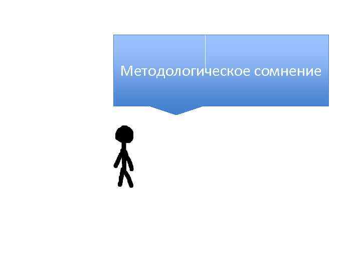 Методологическое сомнение 