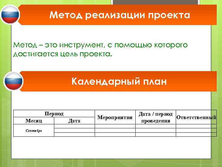 Метод реализации проекта Метод – это инструмент, с помощью которого достигается цель проекта. Календарный