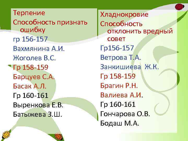Терпение Способность признать ошибку гр 156 -157 Вахмянина А. И. Жоголев В. С. Гр
