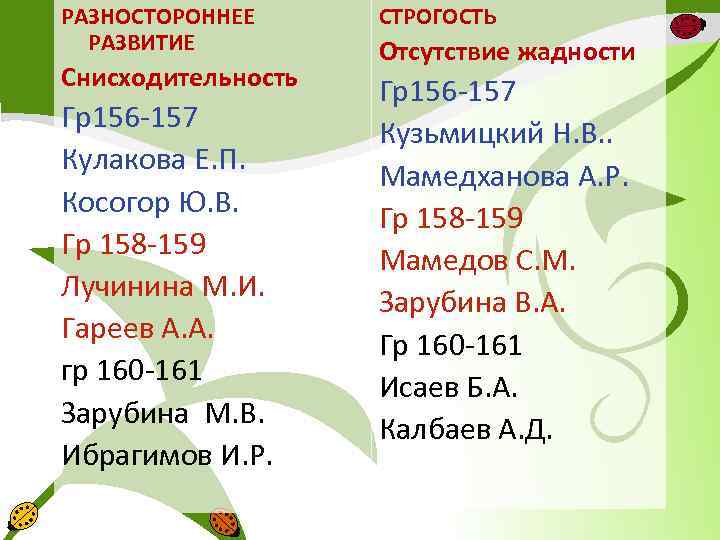 РАЗНОСТОРОННЕЕ РАЗВИТИЕ СТРОГОСТЬ Снисходительность Гр156 -157 Кузьмицкий Н. В. . Мамедханова А. Р. Гр