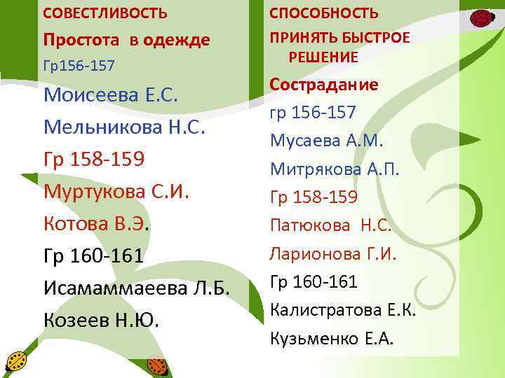 СОВЕСТЛИВОСТЬ Простота в одежде Гр156 -157 Моисеева Е. С. Мельникова Н. С. Гр 158