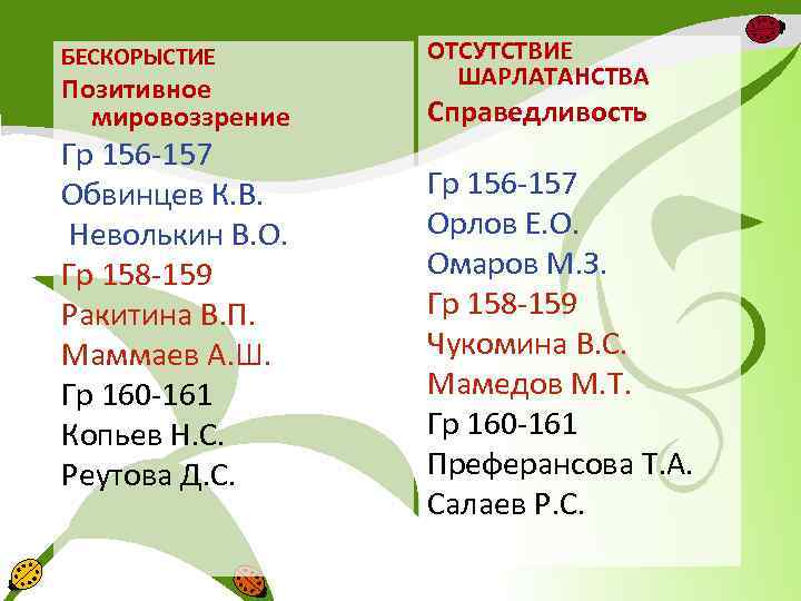 БЕСКОРЫСТИЕ Позитивное мировоззрение Гр 156 -157 Обвинцев К. В. Неволькин В. О. Гр 158