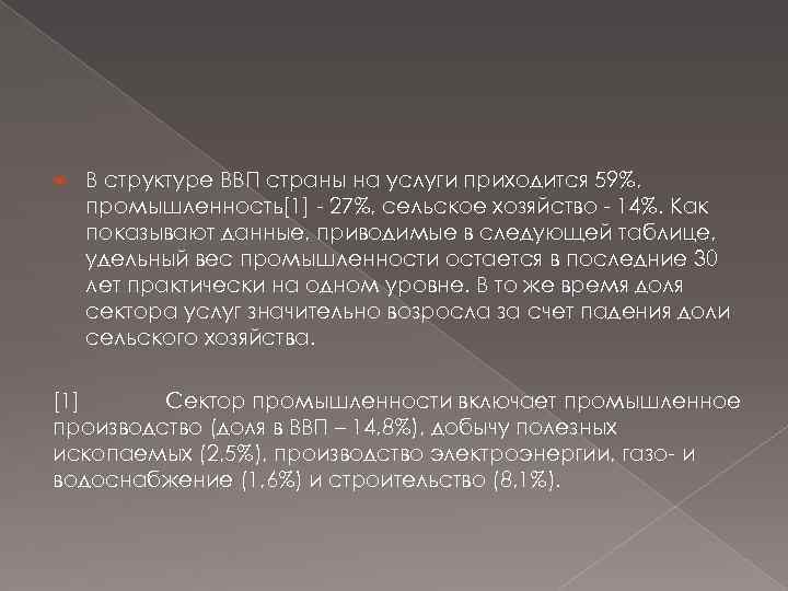  В структуре ВВП страны на услуги приходится 59%, промышленность[1] - 27%, сельское хозяйство