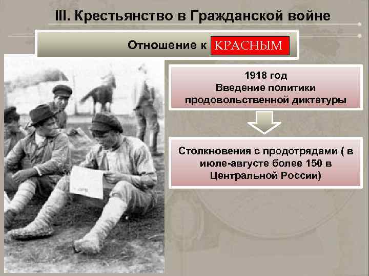 III. Крестьянство в Гражданской войне Отношение к КРАСНЫМ 1918 год Введение политики продовольственной диктатуры