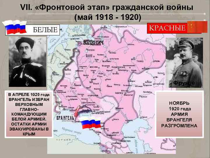 VII. «Фронтовой этап» гражданской войны (май 1918 - 1920) БЕЛЫЕ Врангель В АПРЕЛЕ 1920