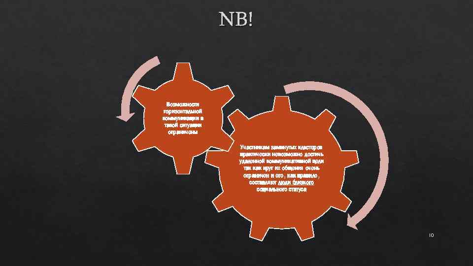 NB! Возможности горизонтальной коммуникации в такой ситуации ограничены Участникам замкнутых кластеров практически невозможно достичь