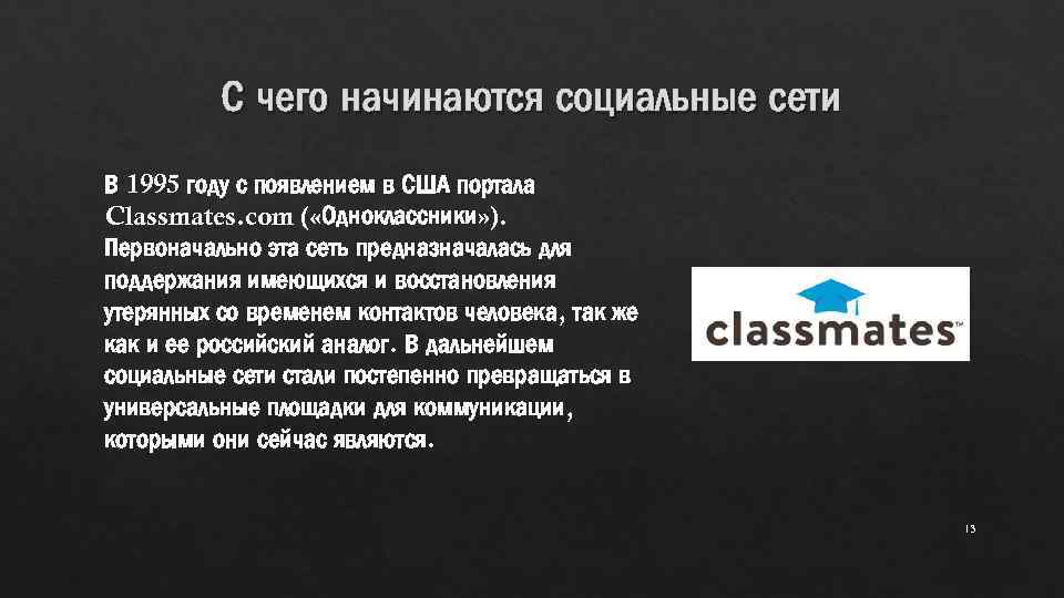 С чего начинаются социальные сети В 1995 году с появлением в США портала Classmates.