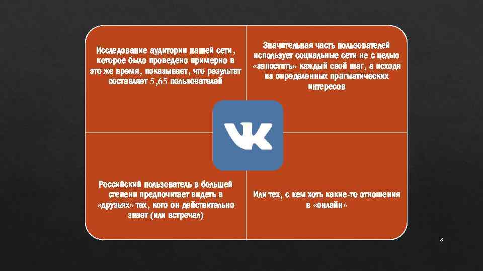 Исследование аудитории нашей сети, которое было проведено примерно в это же время, показывает, что
