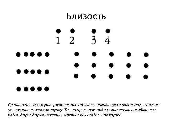 Законы восприятия в дизайне