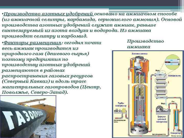  • Производство азотных удобрений основано на аммиачном способе (из аммиачной селитры, карбамида, сернокислого