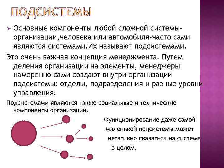 Основные компоненты любой сложной системыорганизации, человека или автомобиля-часто сами являются системами. Их называют подсистемами.